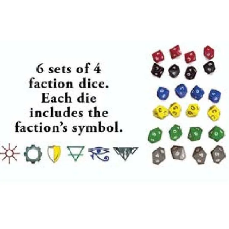 For What Remains Dice Expansion